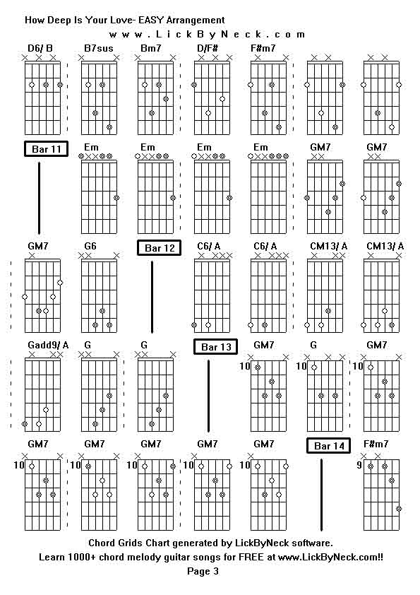 Chord Grids Chart of chord melody fingerstyle guitar song-How Deep Is Your Love- EASY Arrangement,generated by LickByNeck software.